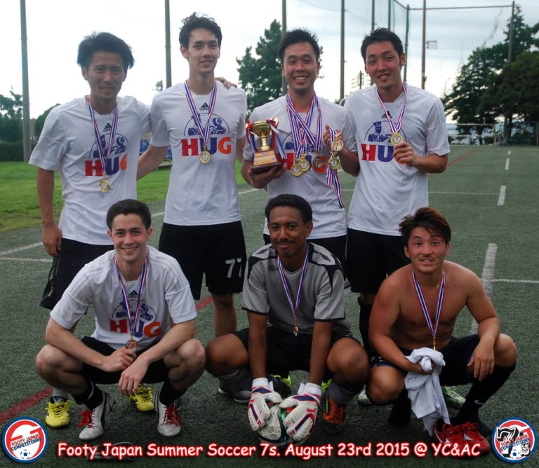 Swiss Kickers: Cup Winners 2015