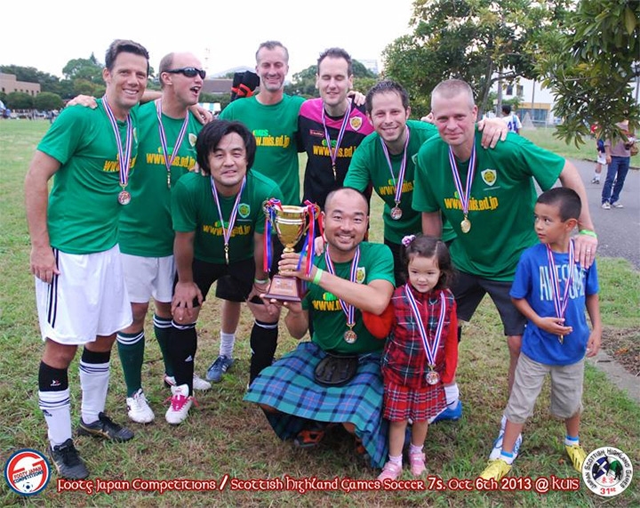 Highland Games Winners u10s 2013