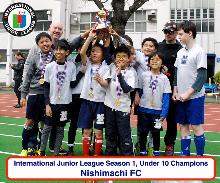 Under 10's Winners
